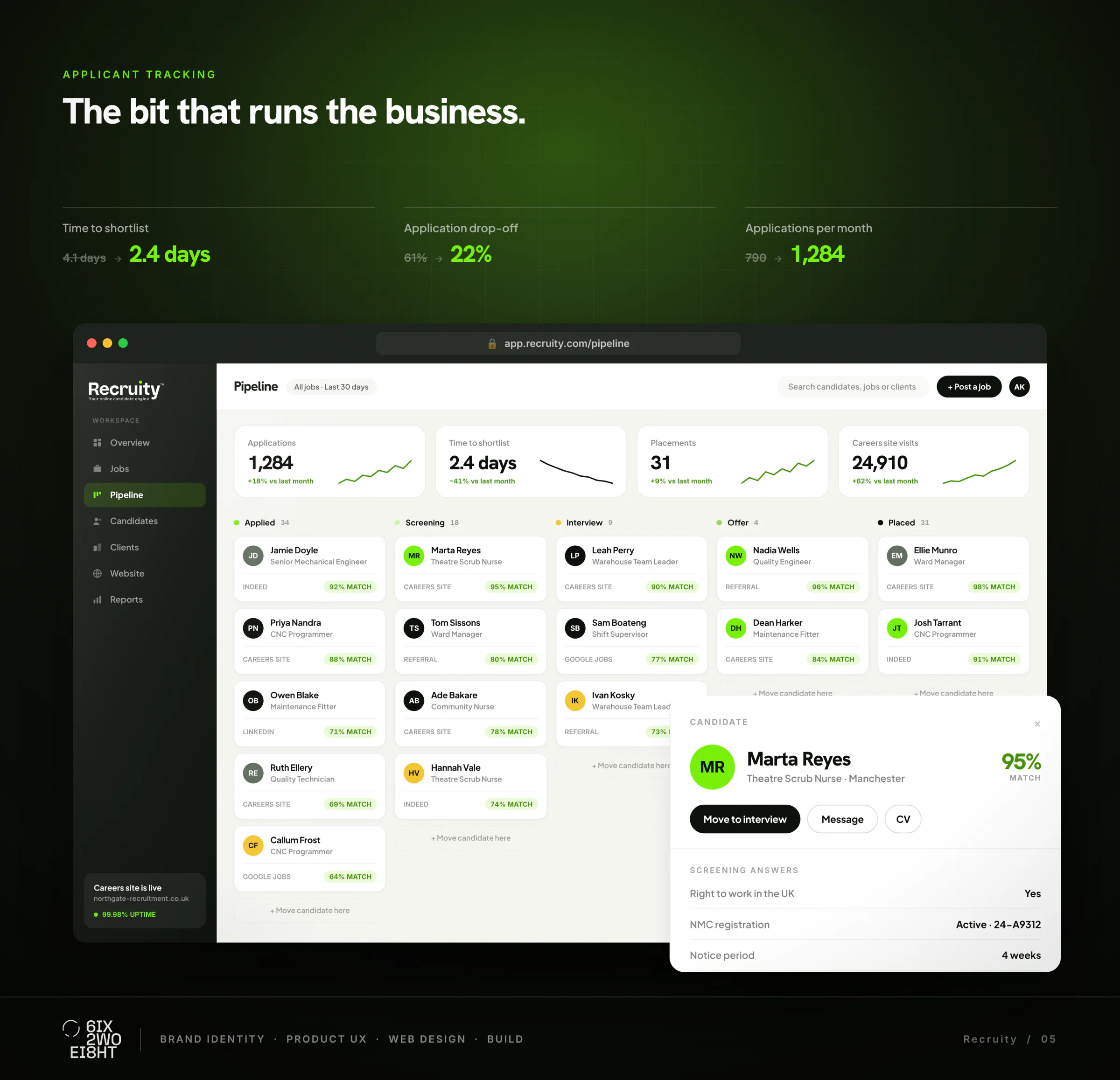 Applicant tracking in Recruity