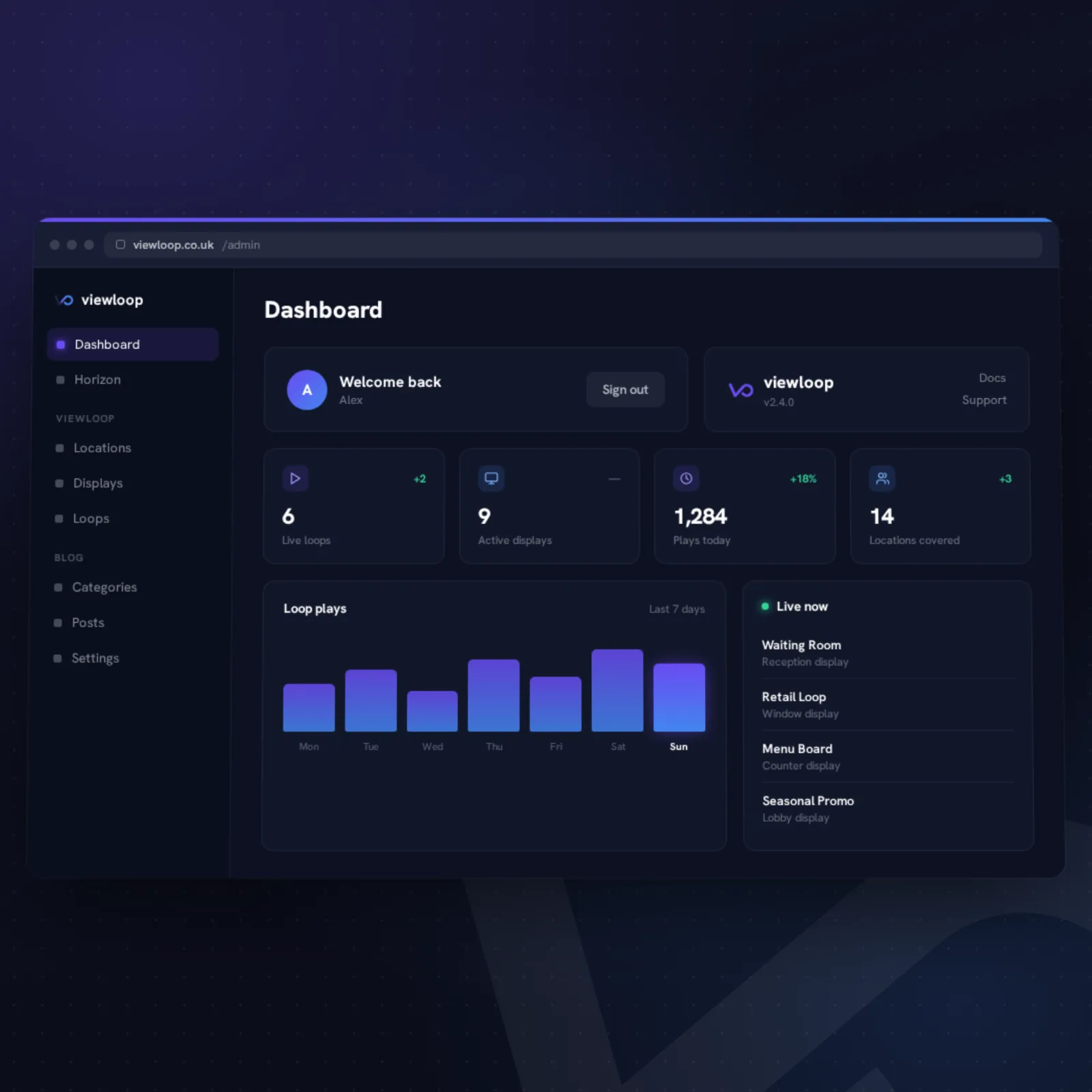 ViewLoop dashboard overview