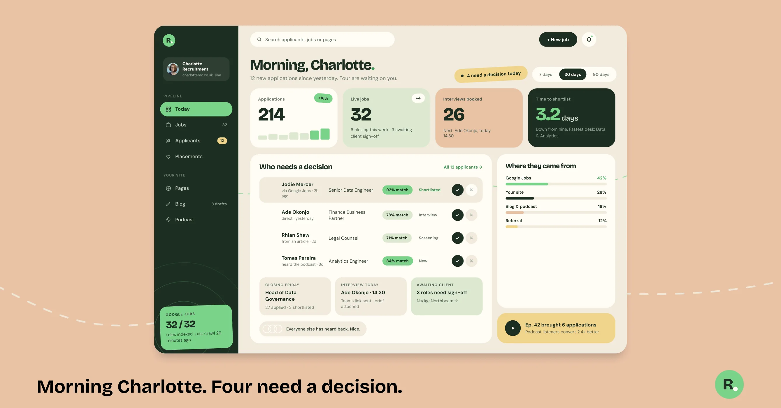 The Recruity recruiter dashboard