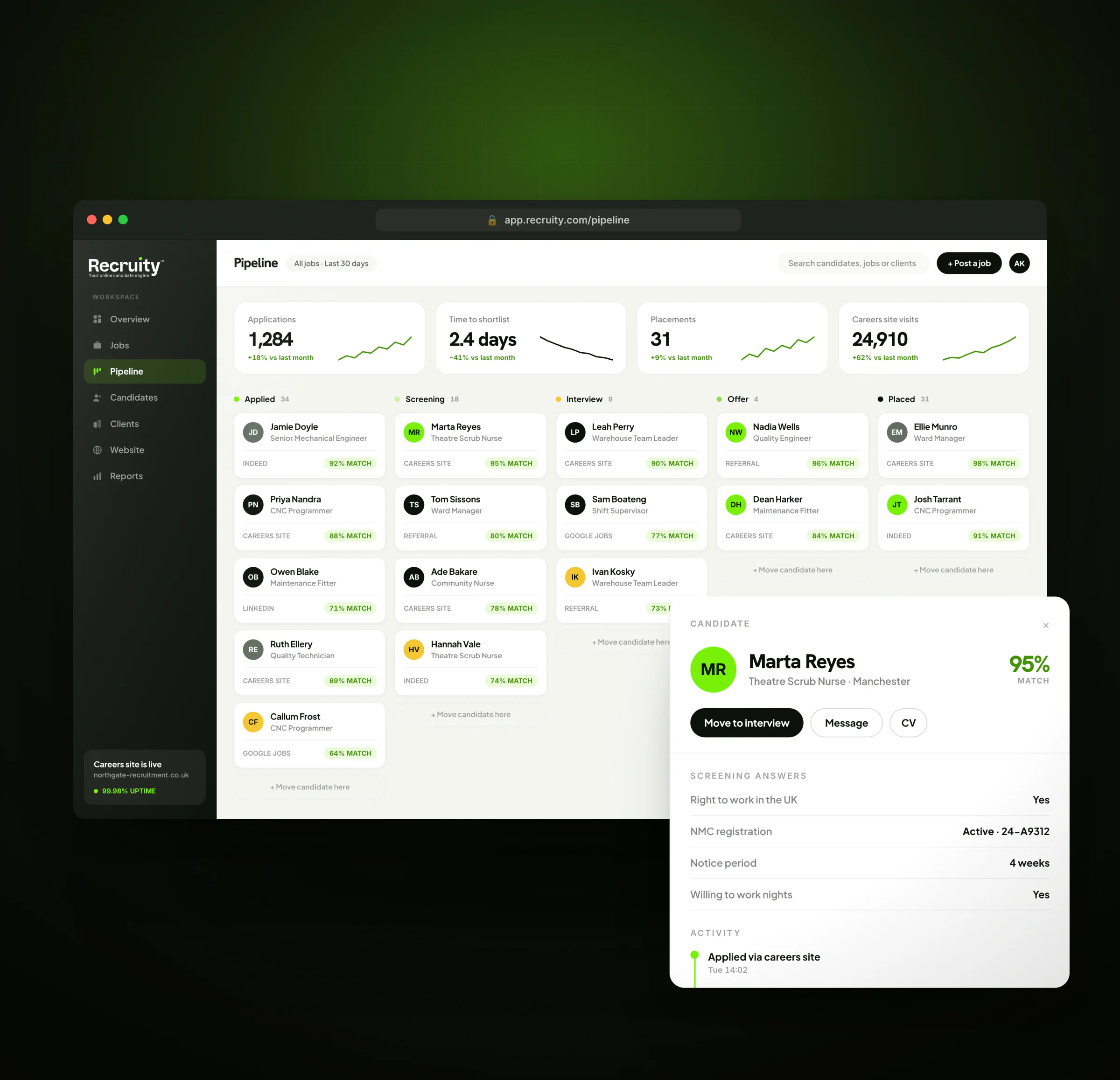 The Recruity applicant tracking pipeline