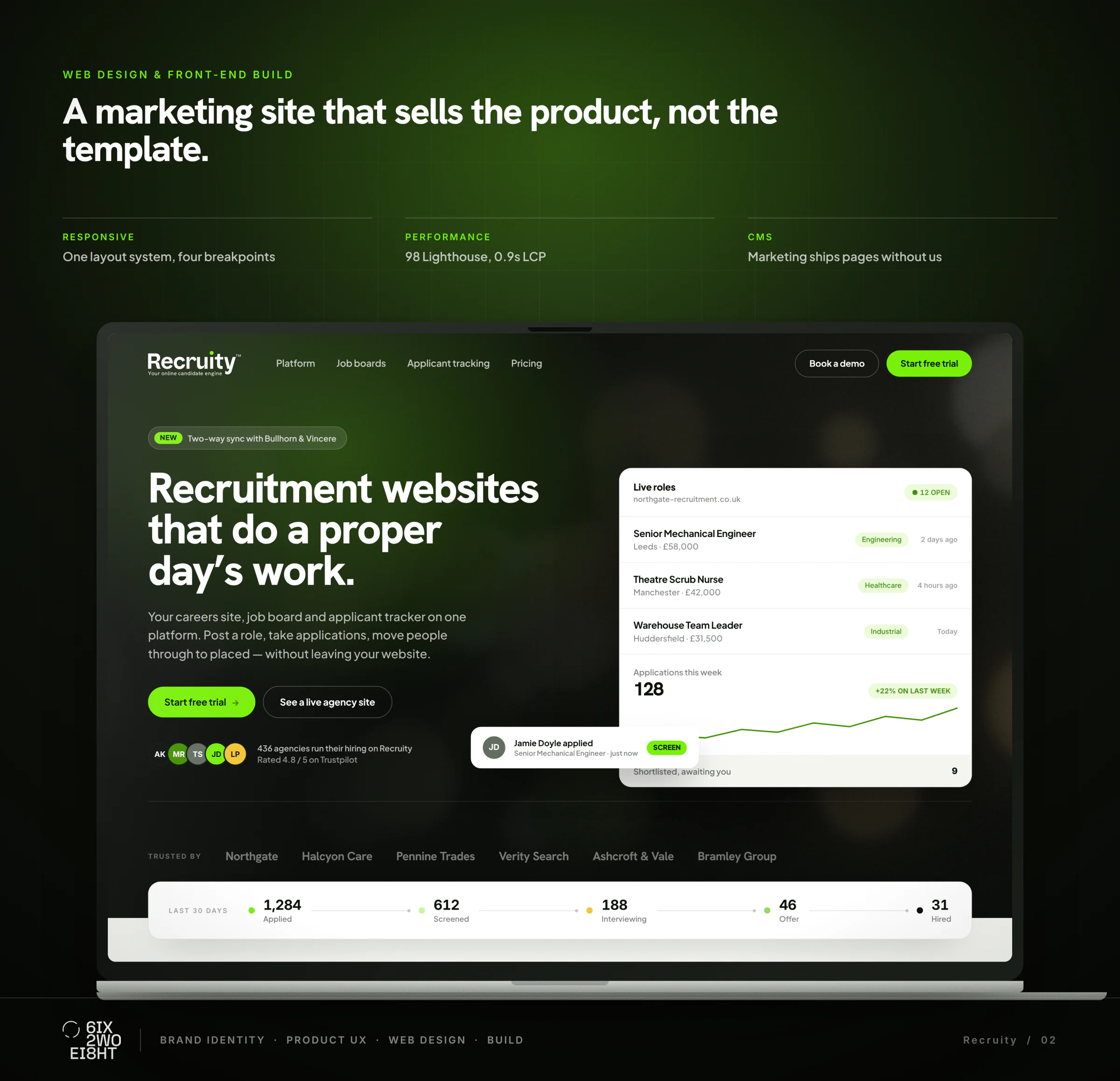 Recruity web design